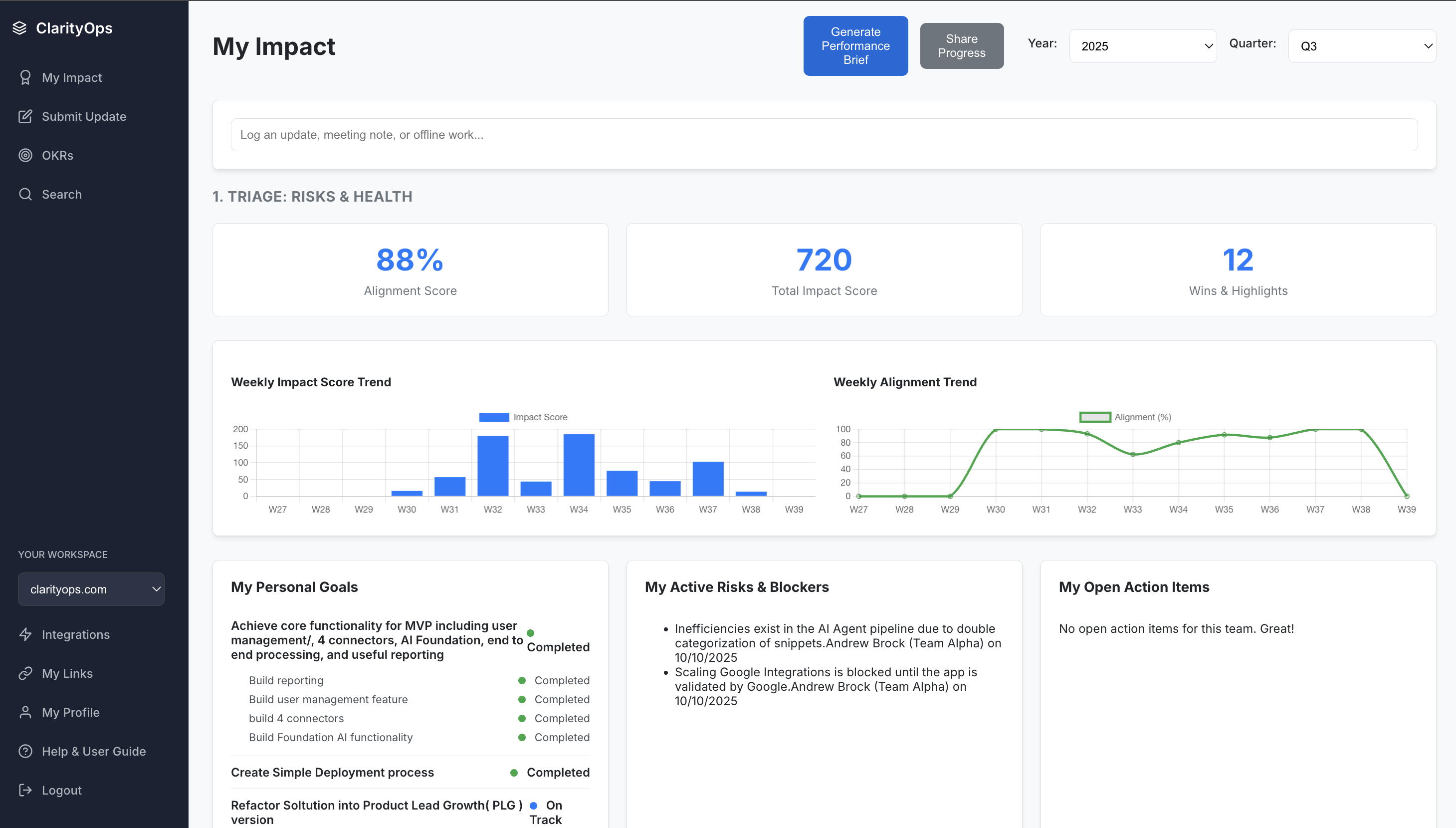 Screenshot of the Personal Co-Pilot dashboard showing contributions and stats.